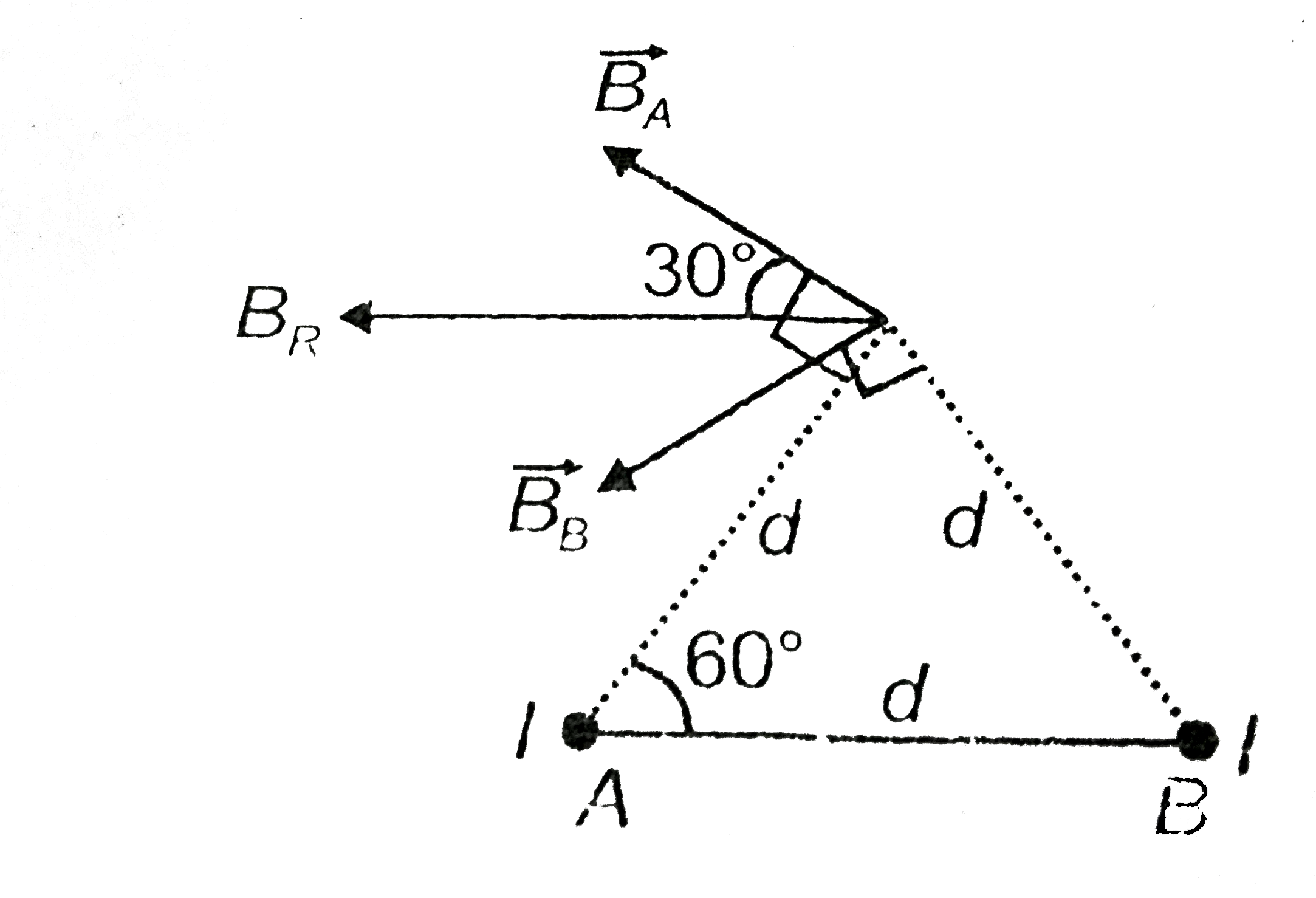 Two straight infinitely long and thin parallel wires are spaced 0.1m