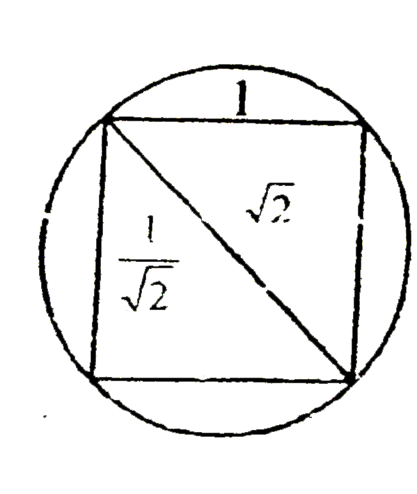 A composite rod is made from stainless steel and iron and has a length
