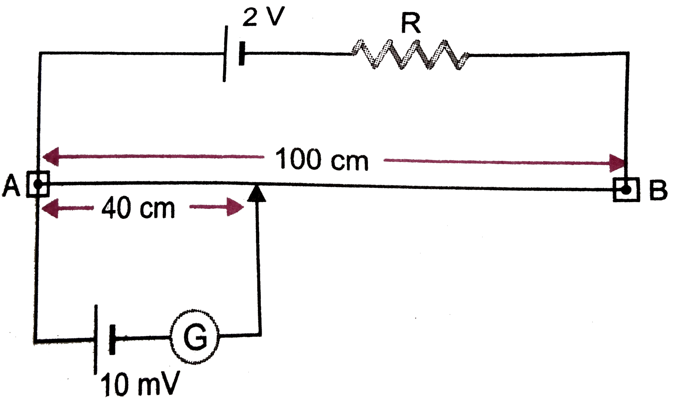 A potentiometer wire of length `100 cm` having a resistance of `10