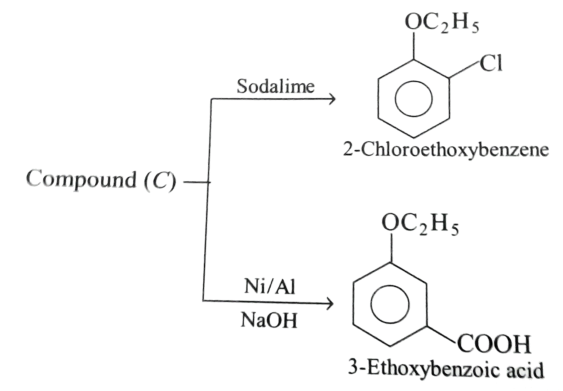 Two isomeric forms of an organic compound (A), `C_11H_13OCI` readily