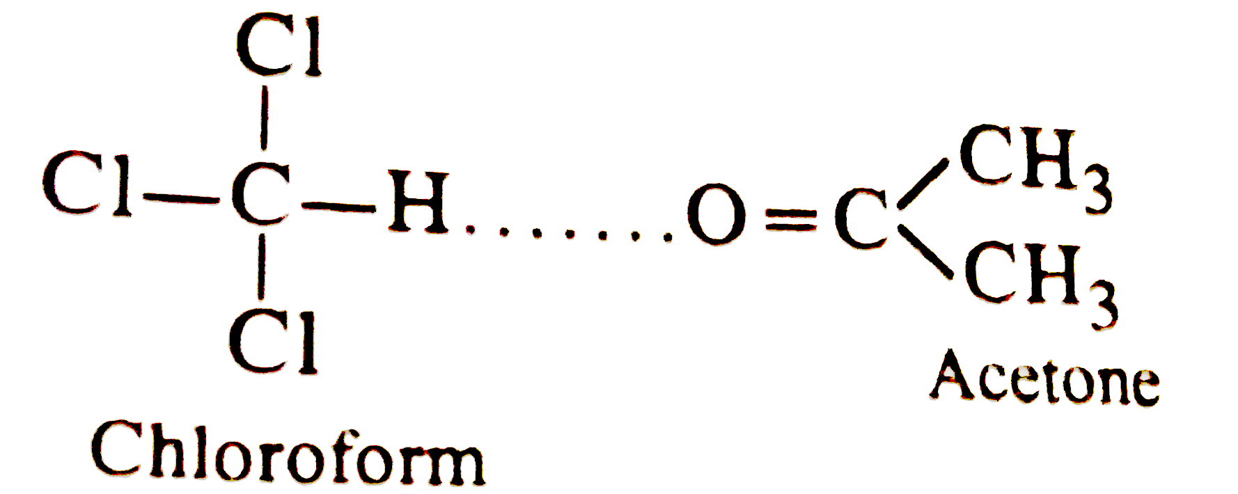 On mixing `10mL` of acetone with `50mL` of chloroform the total volume
