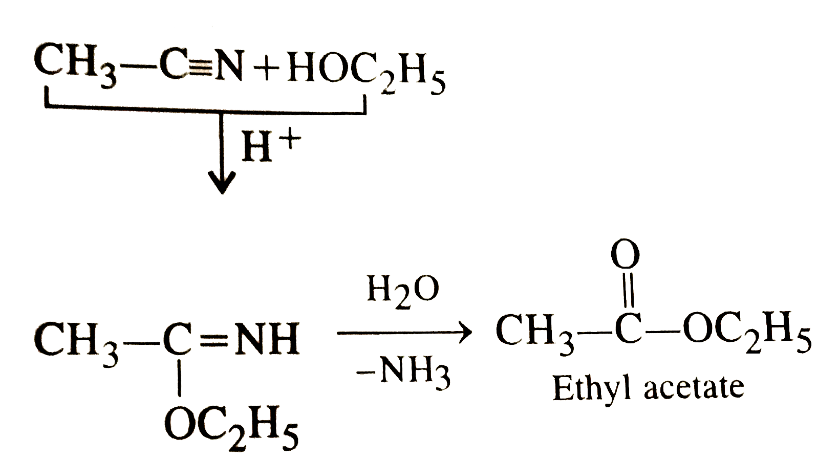 The product formed by the treatment of ethanol and ethane nitrile in the presence of sulphuric