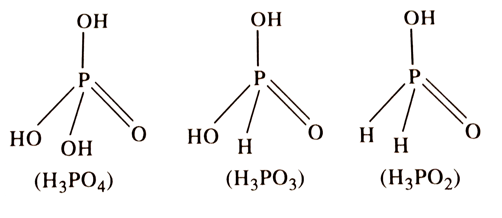 There Is Very Little Difference In Acid Strength In The Series H 3 PO there-is-very-little-difference-in-acid-strength-in-the-series-h-3-po
