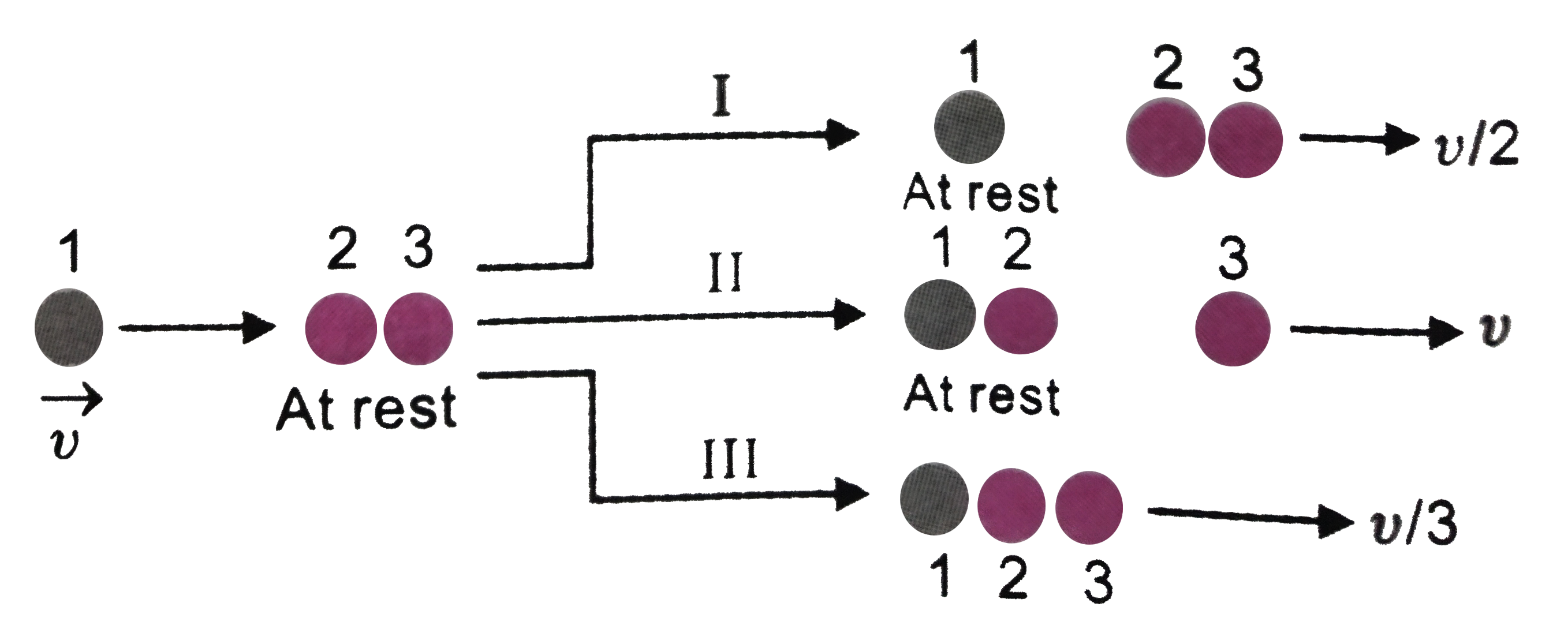 Two identical ball bearings in contact with each other and resting on a