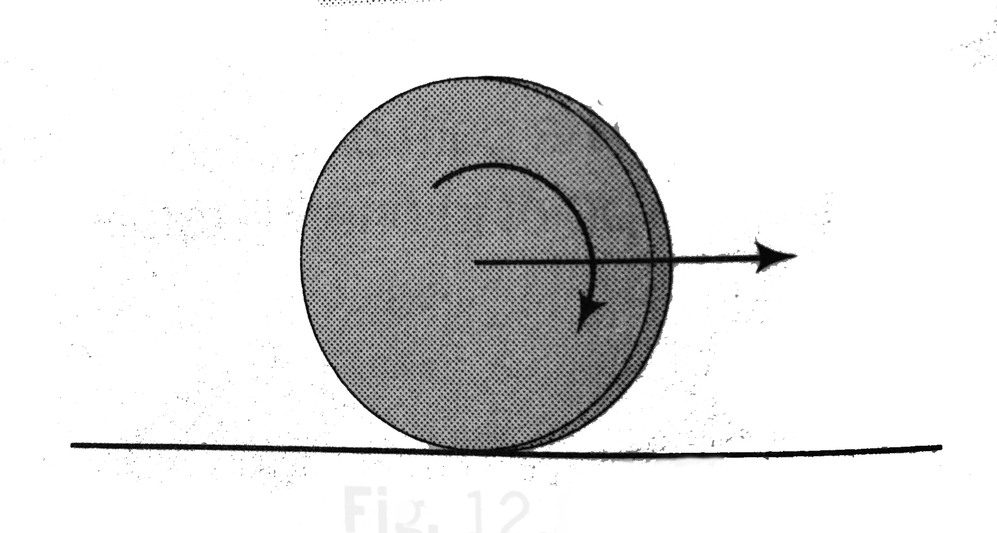 A solid disc is rolling without slipping on a horizontal ground as shown in figure. Its total