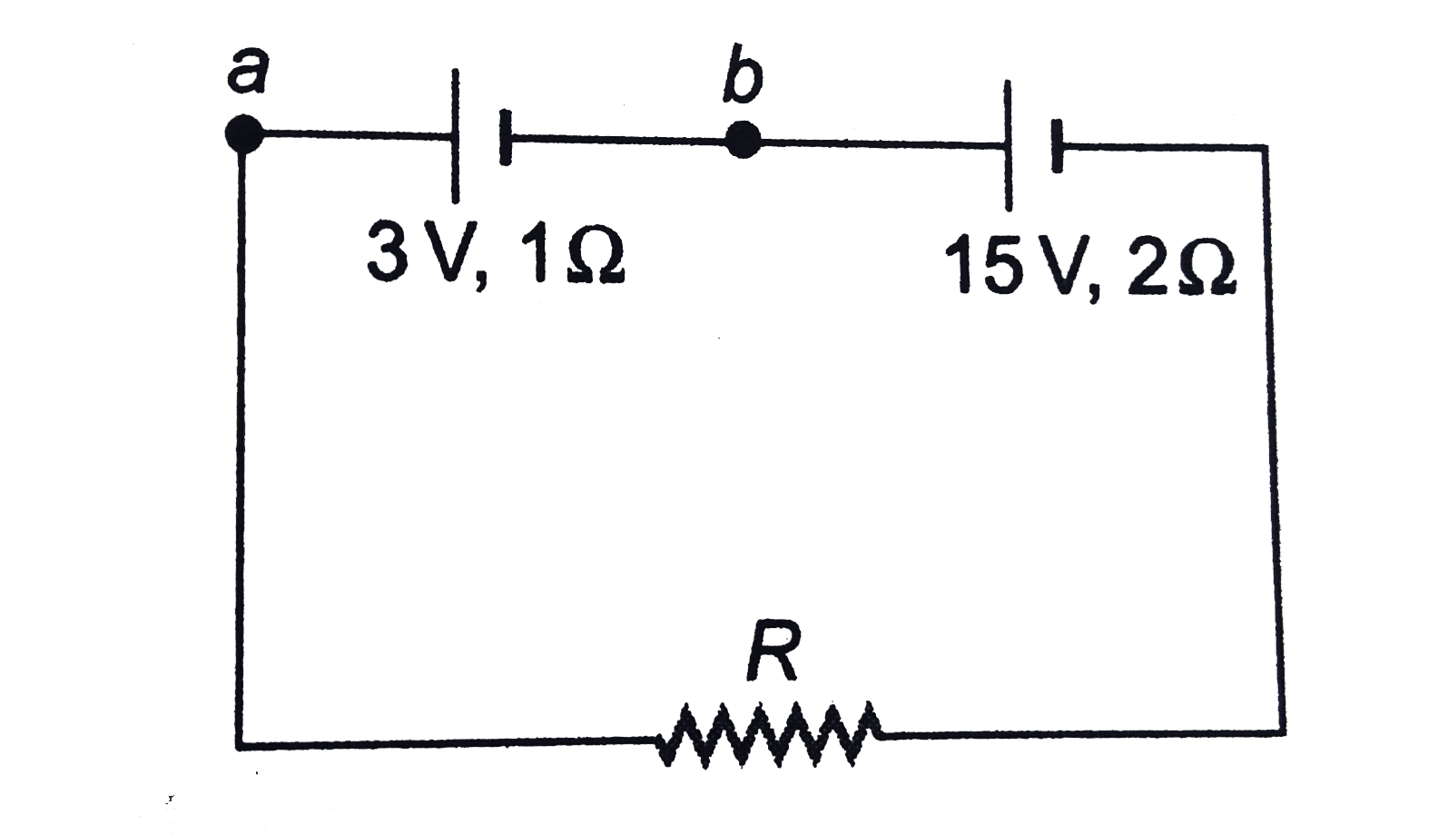Two batteries one of the emf `3V`, internal resistance `1Omega` and the