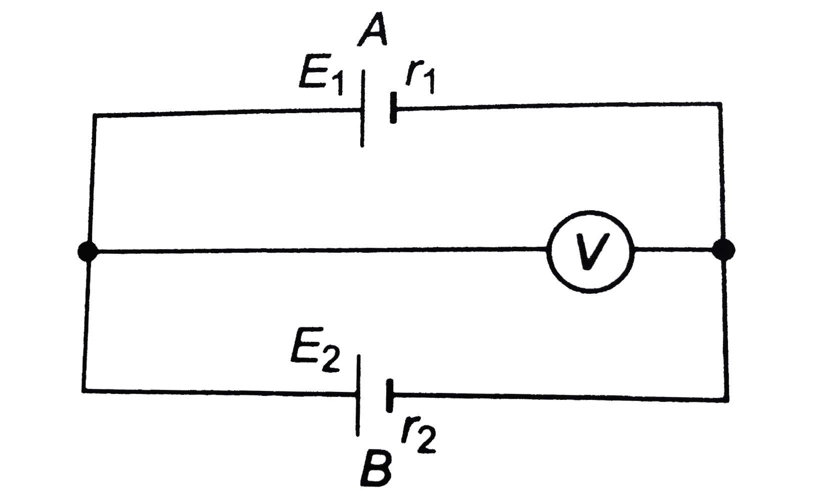 Two cells `a` and `B` of emf `1.3 V` amd `1.5V `respectively are