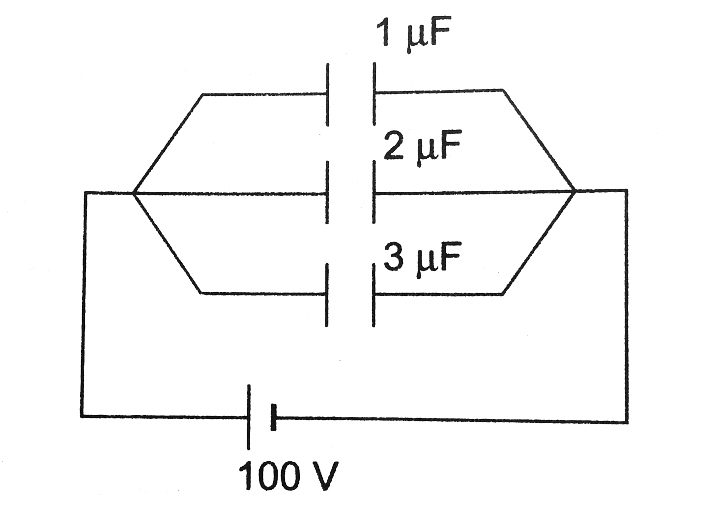 In the circuit shown in figure find a. the equivalent capacitance and b. the charge stored in