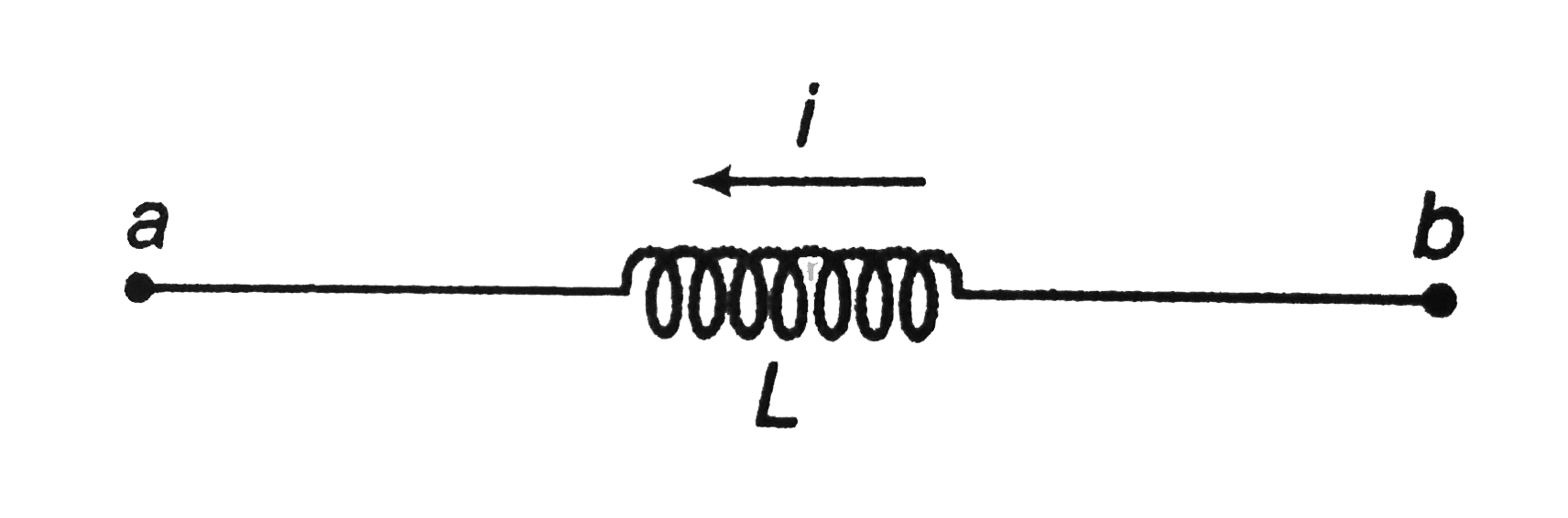 The inductor shown in figure has inducance `0.54 H` and carries a current  in the direction shown thast is decreasing at a uniform rate  `(di)/(dt)=0.03 - Sarthaks eConnect | Largest Online Education Community