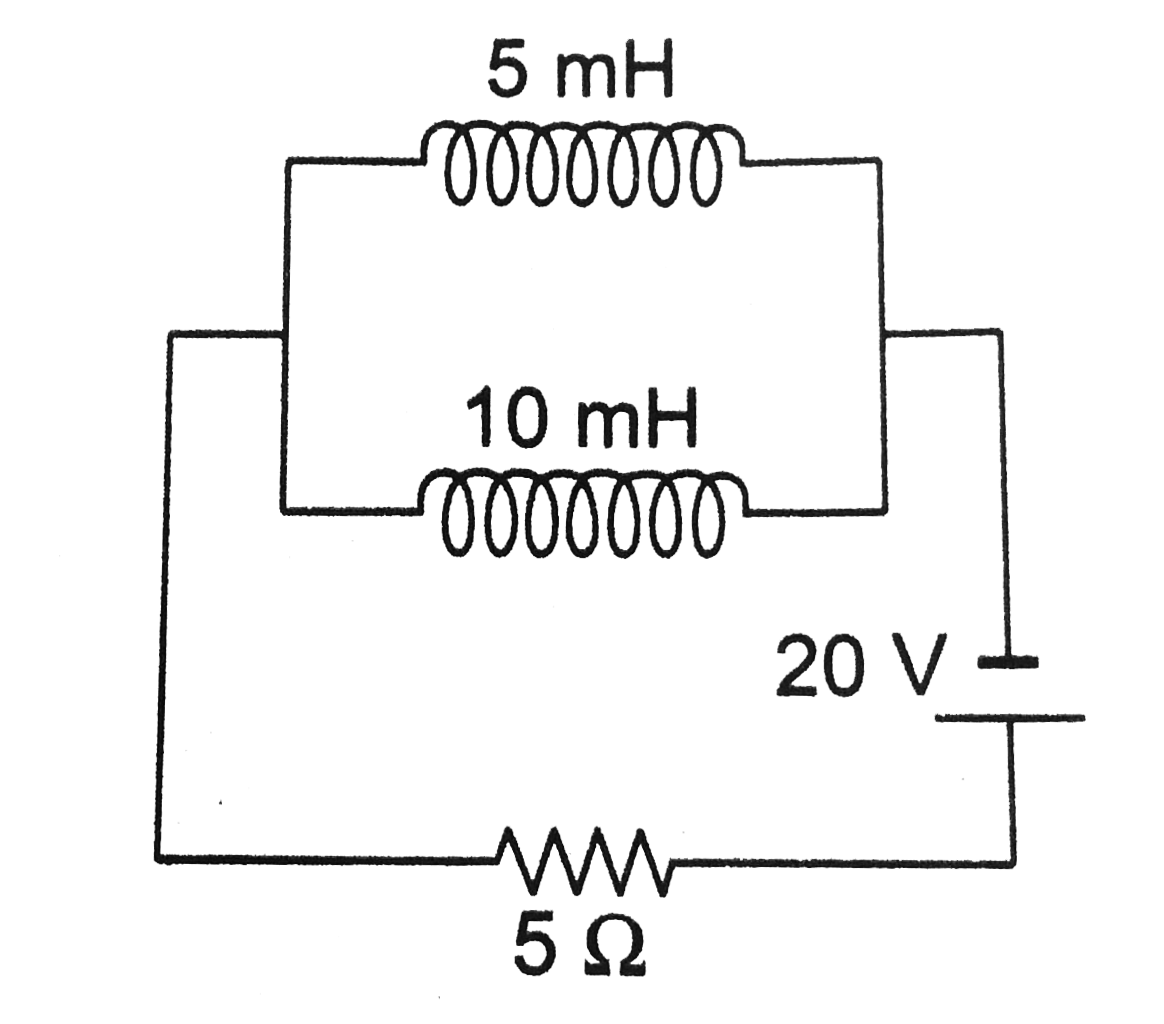 In the given circuit, find the current through the `5 mH` inductor in