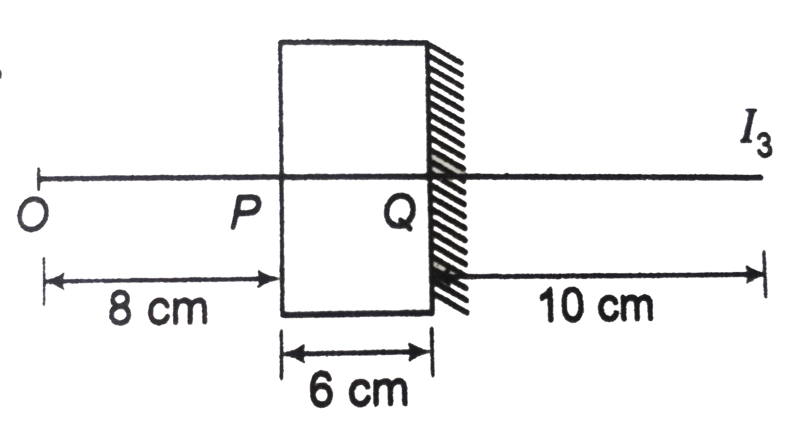 One face of a rectangular glass plate `6 cm` thick is silvered. An