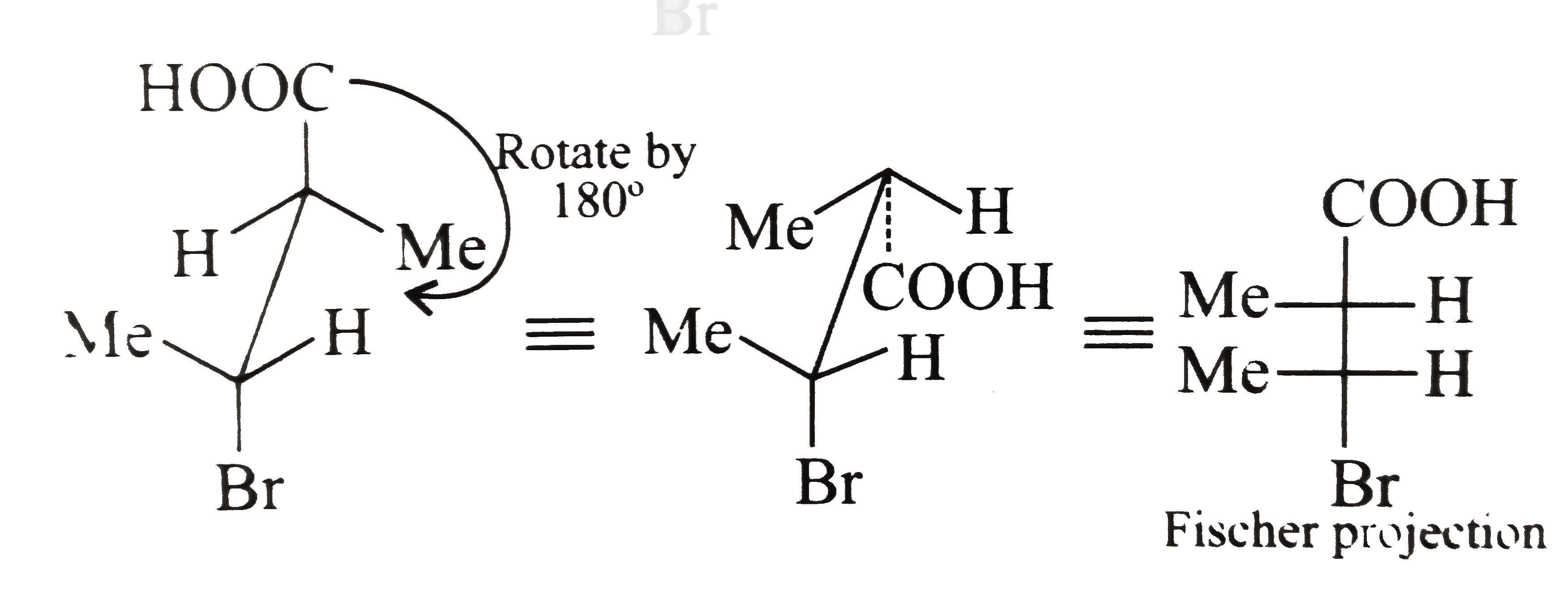 Convert Sawhorse formula to Fischer formula. Sarthaks eConnect