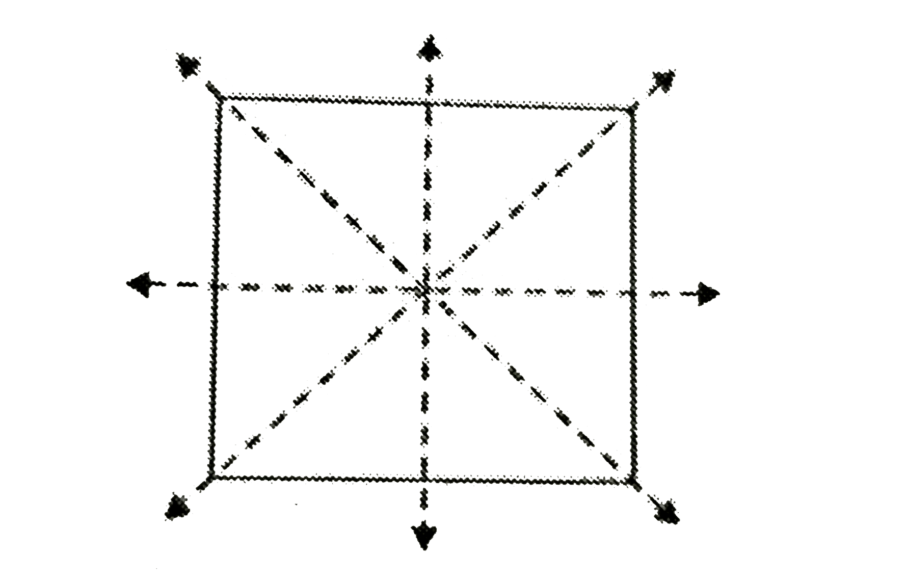 Lines Of Symmetry Of A Square Sarthaks EConnect Largest Online