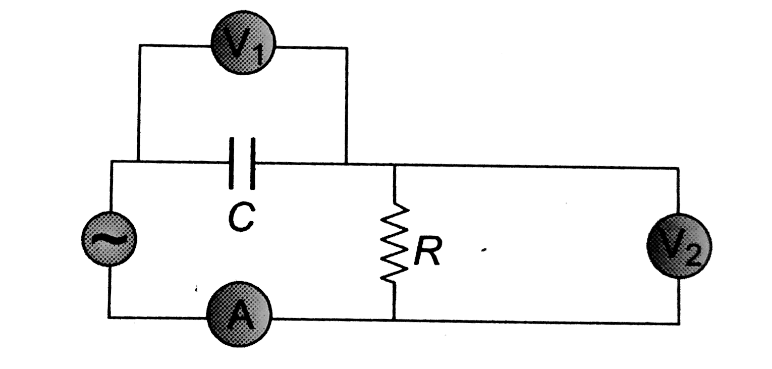 The diagram shows a capacitor `C` and a resistor `R` connected in