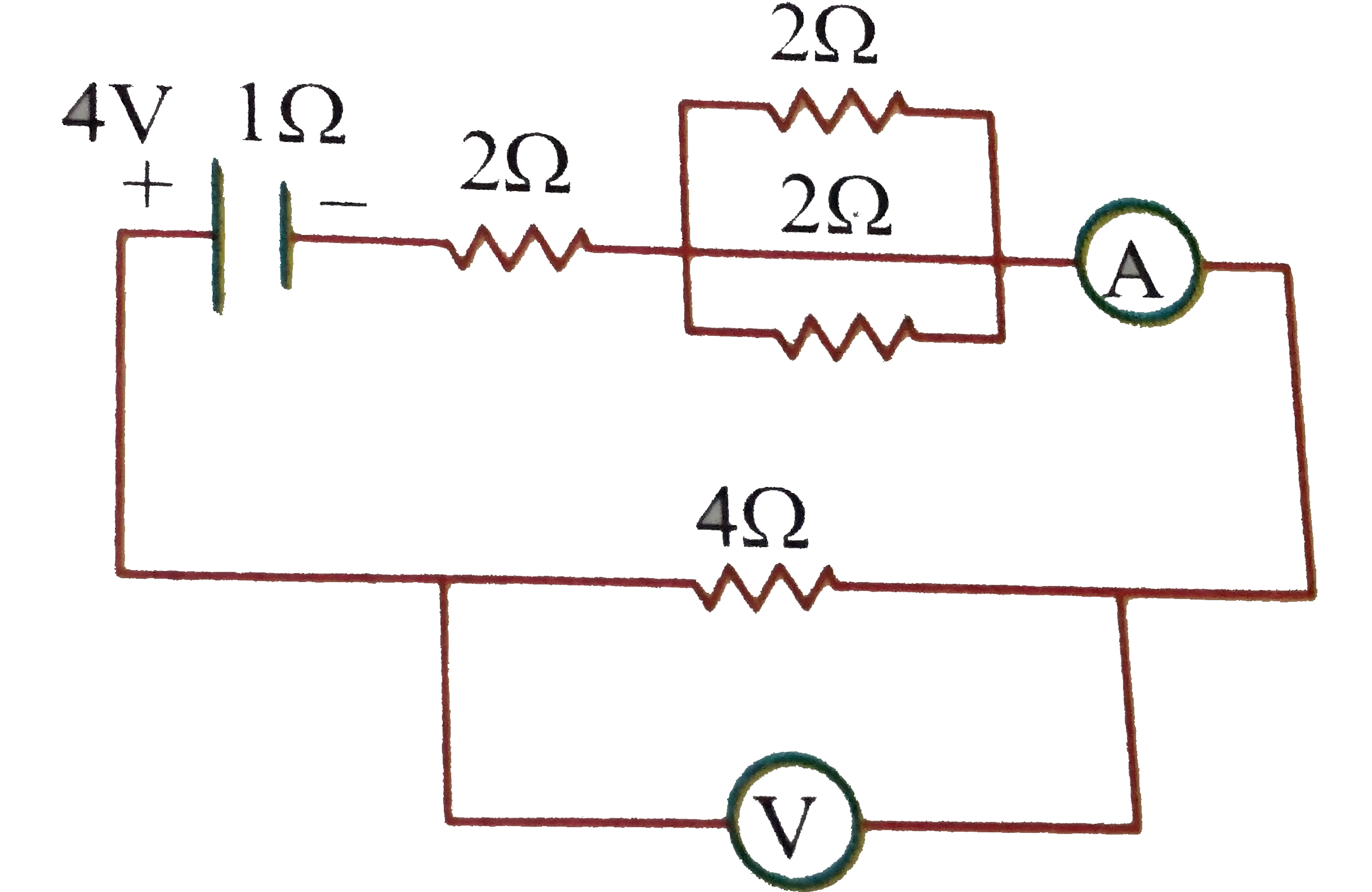 What is the equivalent resistance of the circuit Sarthaks eConnect Largest Online Education