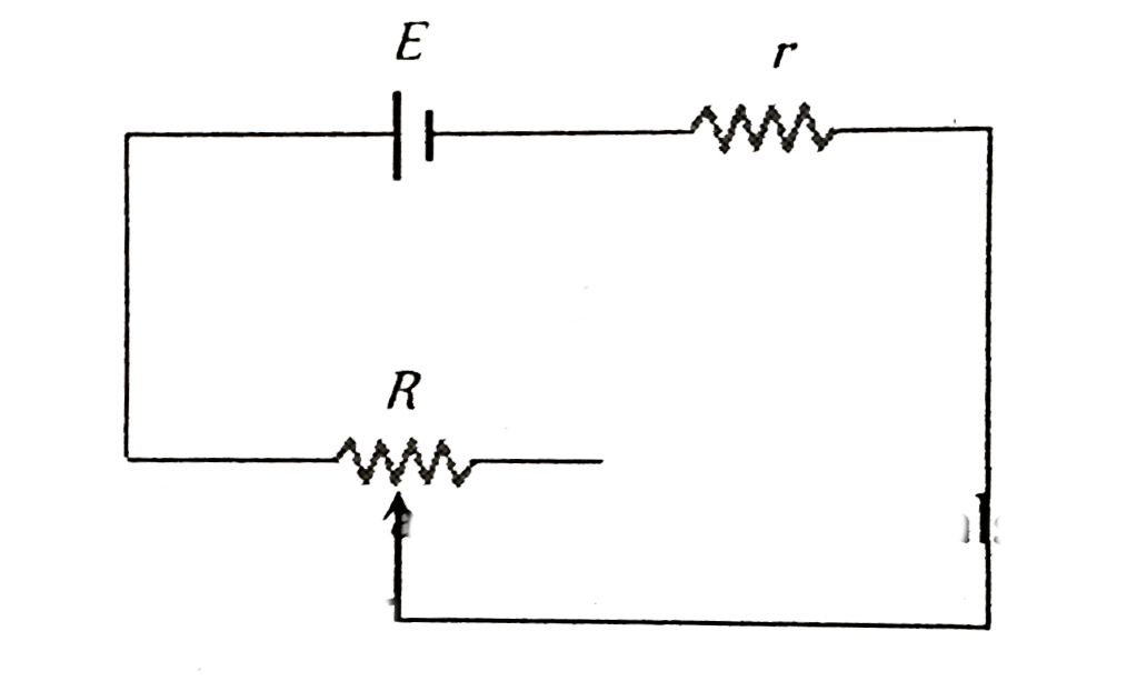 A battery of e.m.f. E and internal resistance r is connected to a