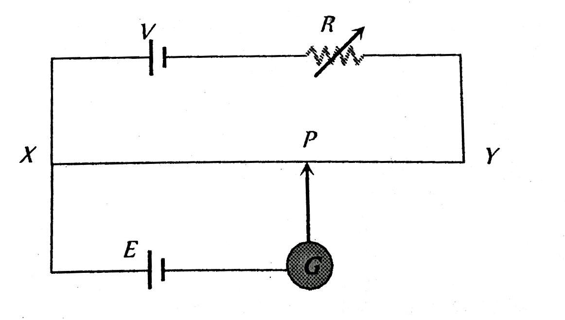 A potentiometer circuit shown in the figure is set up to measure e.m.f