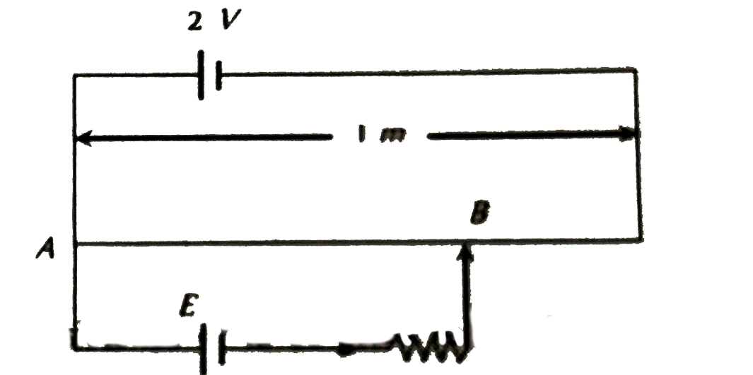 In the given figure, battery E is balanced on 55 cm length of potentiometer wire but when a