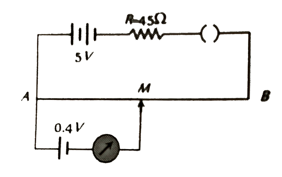 A Potentiometer Consists Of A Wire Of Length 4m In given figure, the potentiometer wire AB has a resistance of `5 Omega