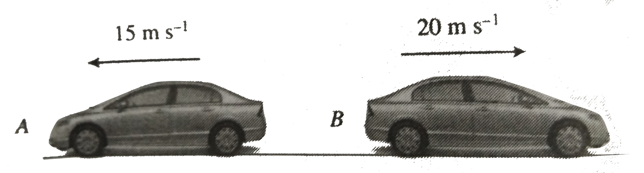 A car `A` moves with velocity `15 m s^(1)` and `B` with velocity `20 m