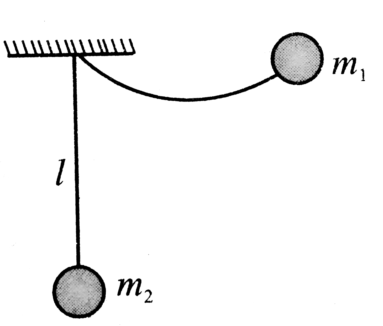 Two balls of masses `m_(1)=100 g` and `m_(2)=300 g` are suspended from ...
