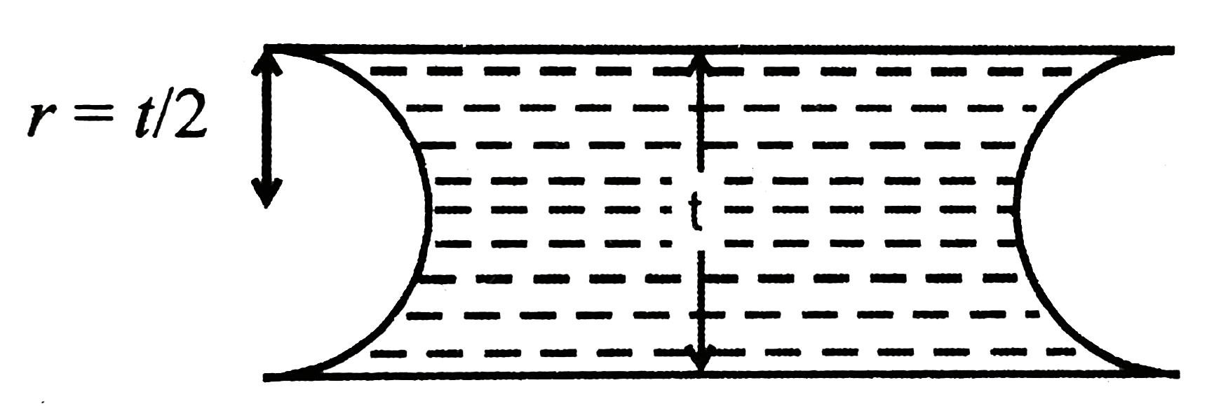 A drop of water of volume `0.05 cm^(3)` is pressed between two glass