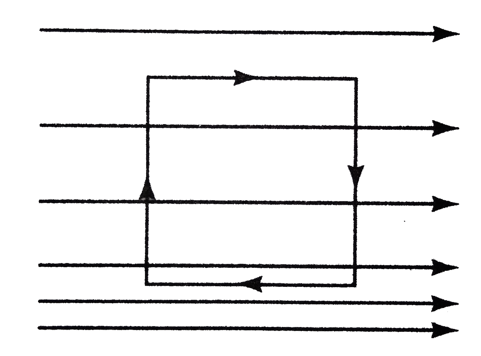 Is an electric field of the type shown by the electric lines in fig