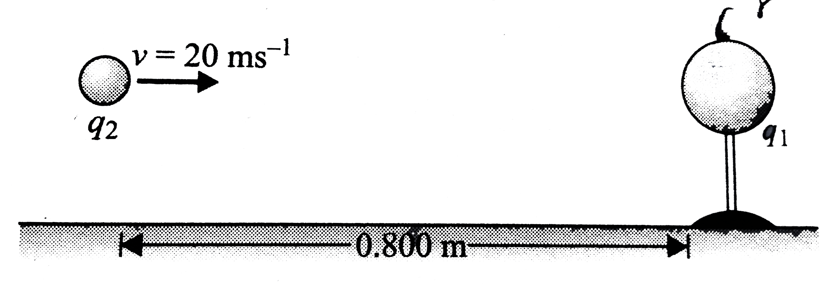 A small metal sphere, carrying a net charge `q_1 = 2 mu C`, is held in