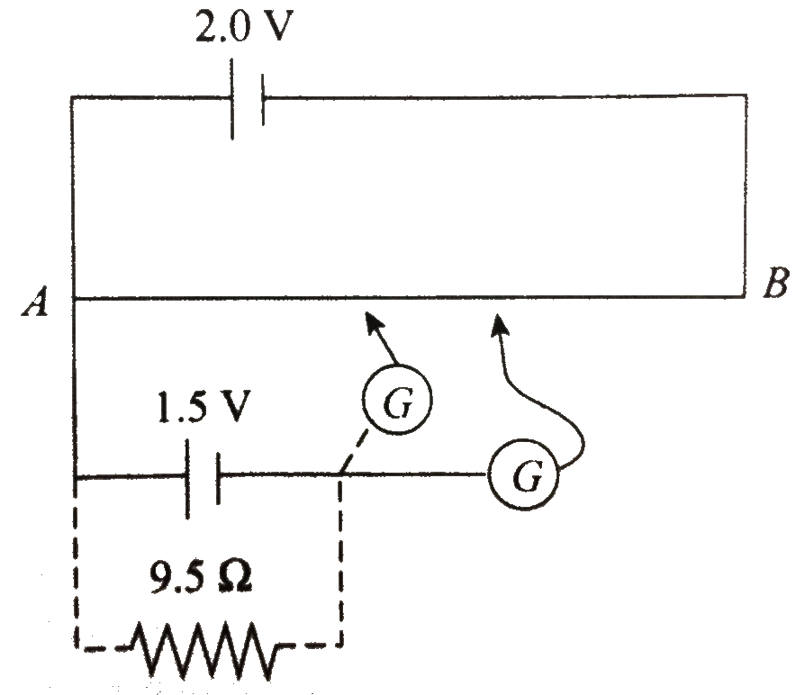 Figure `6.13` shows a `2.0 V` potentiometer used for the determination