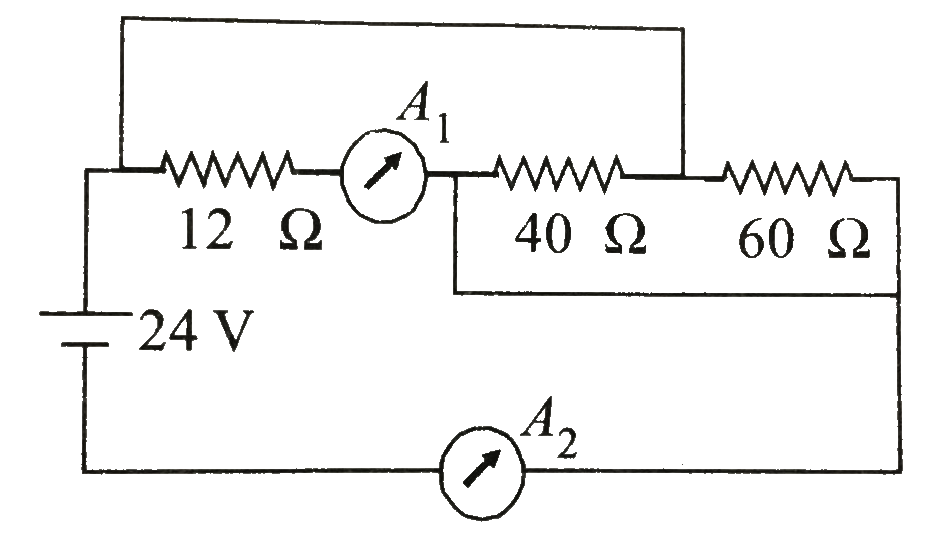 Find the reading of the ammeters `A_(1)` (in ampere) connected as shows