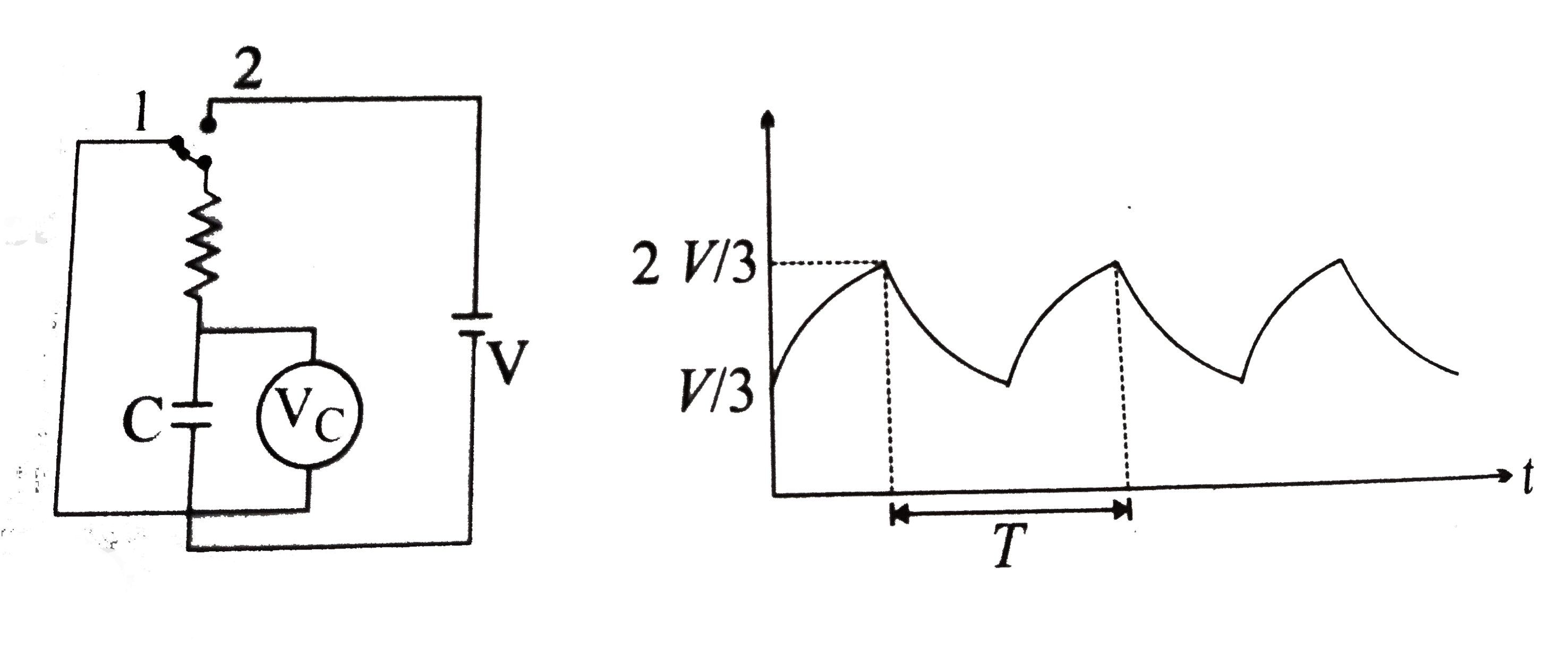`V_C` is the ideal voltmeter in the figure. Resistance of the resistor
