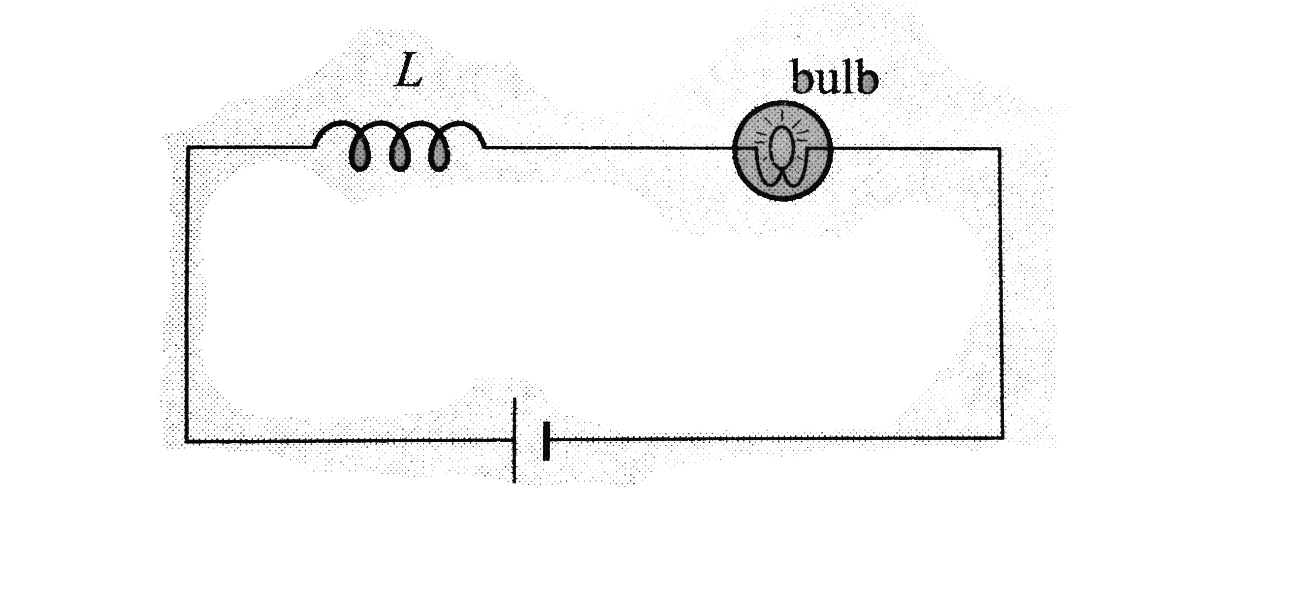 An iron rod is inserted in the inductro, what will be the effect on the