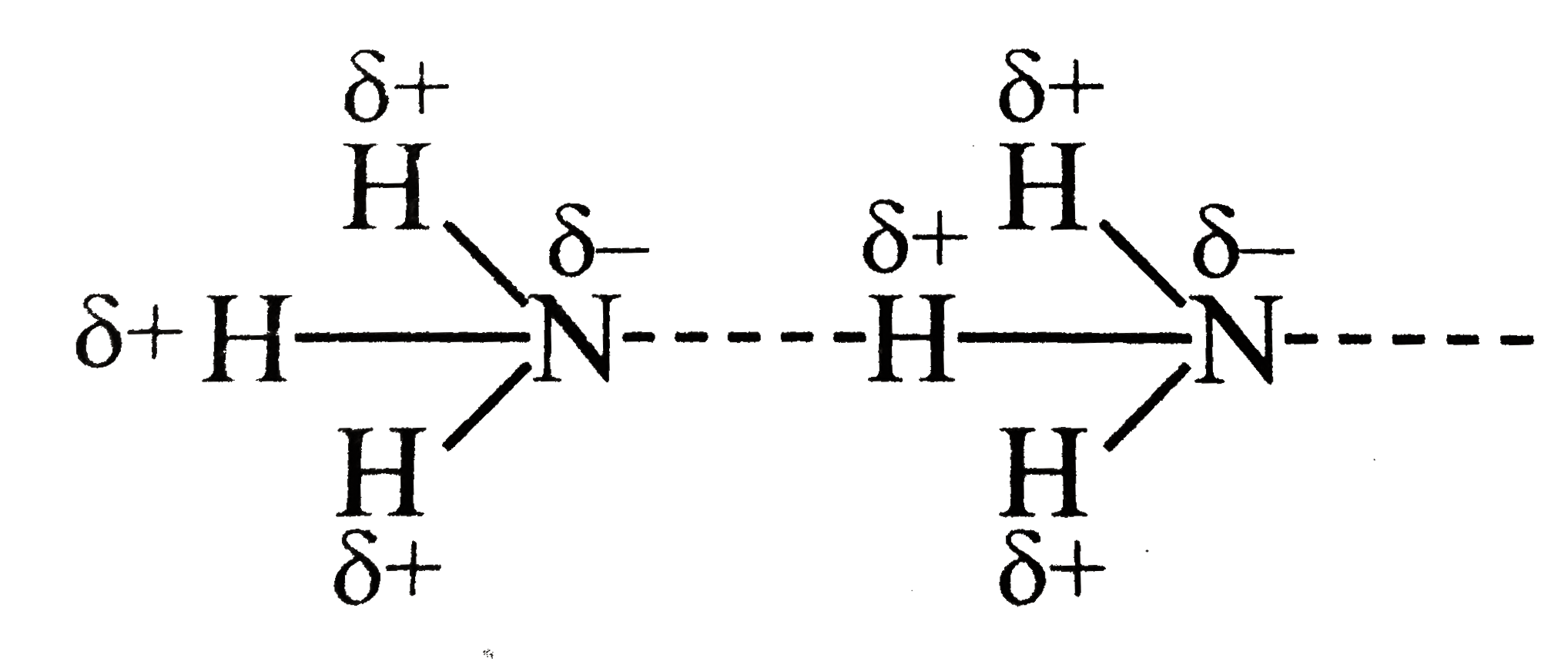 Why does `NH_3` form hydrogen bond but `PH_3` does not? - Sarthaks eConnect  | Largest Online Education Community