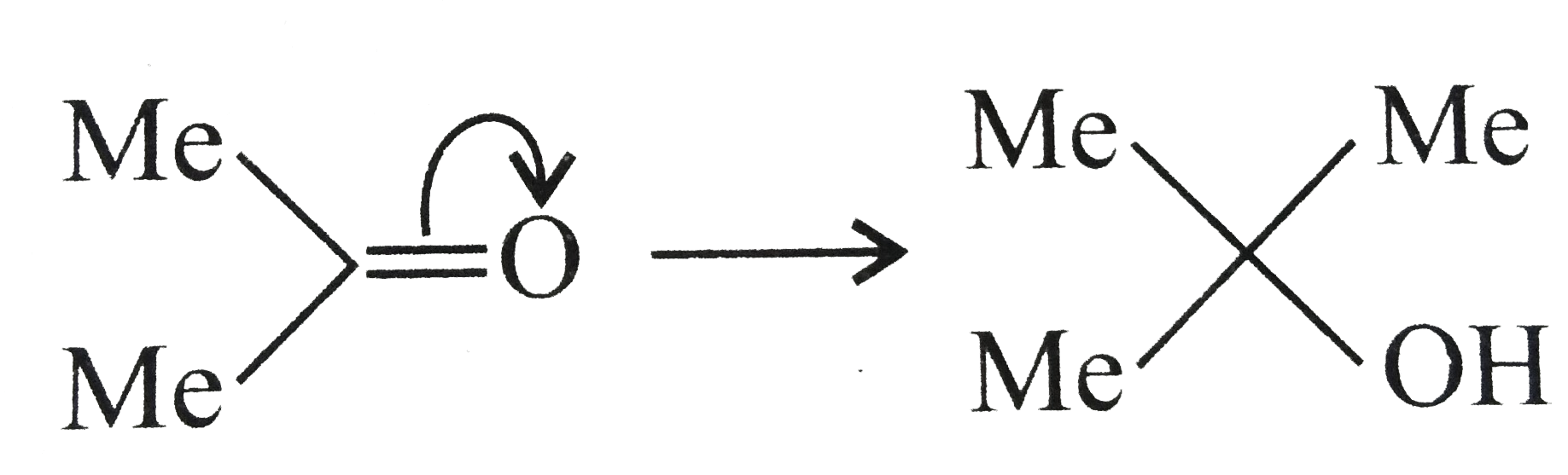 The reaction of methyl magnesium iodide with acetone followed by