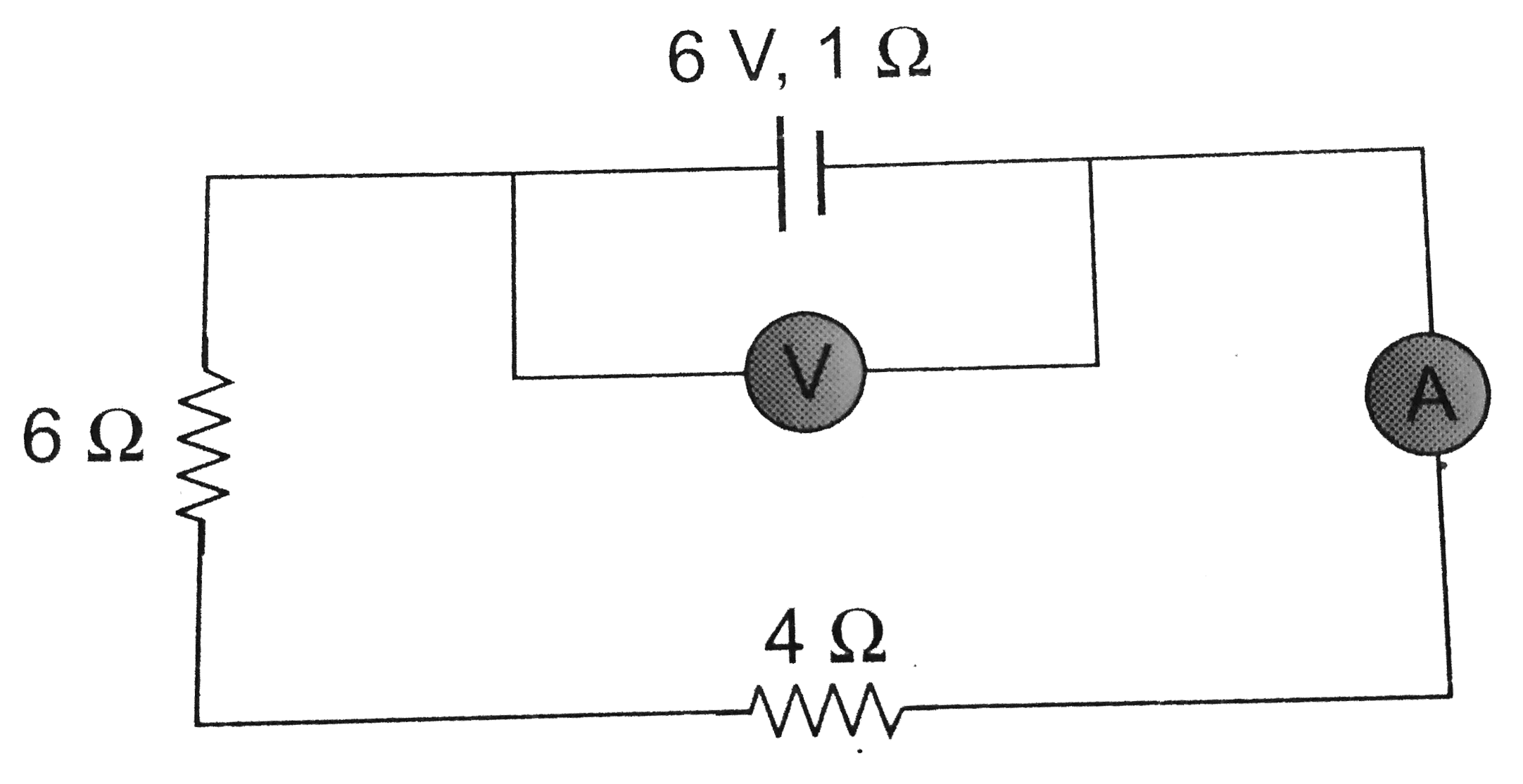 In the circuit shown here, the readings of the ammeter and voltmeter are Sarthaks eConnect