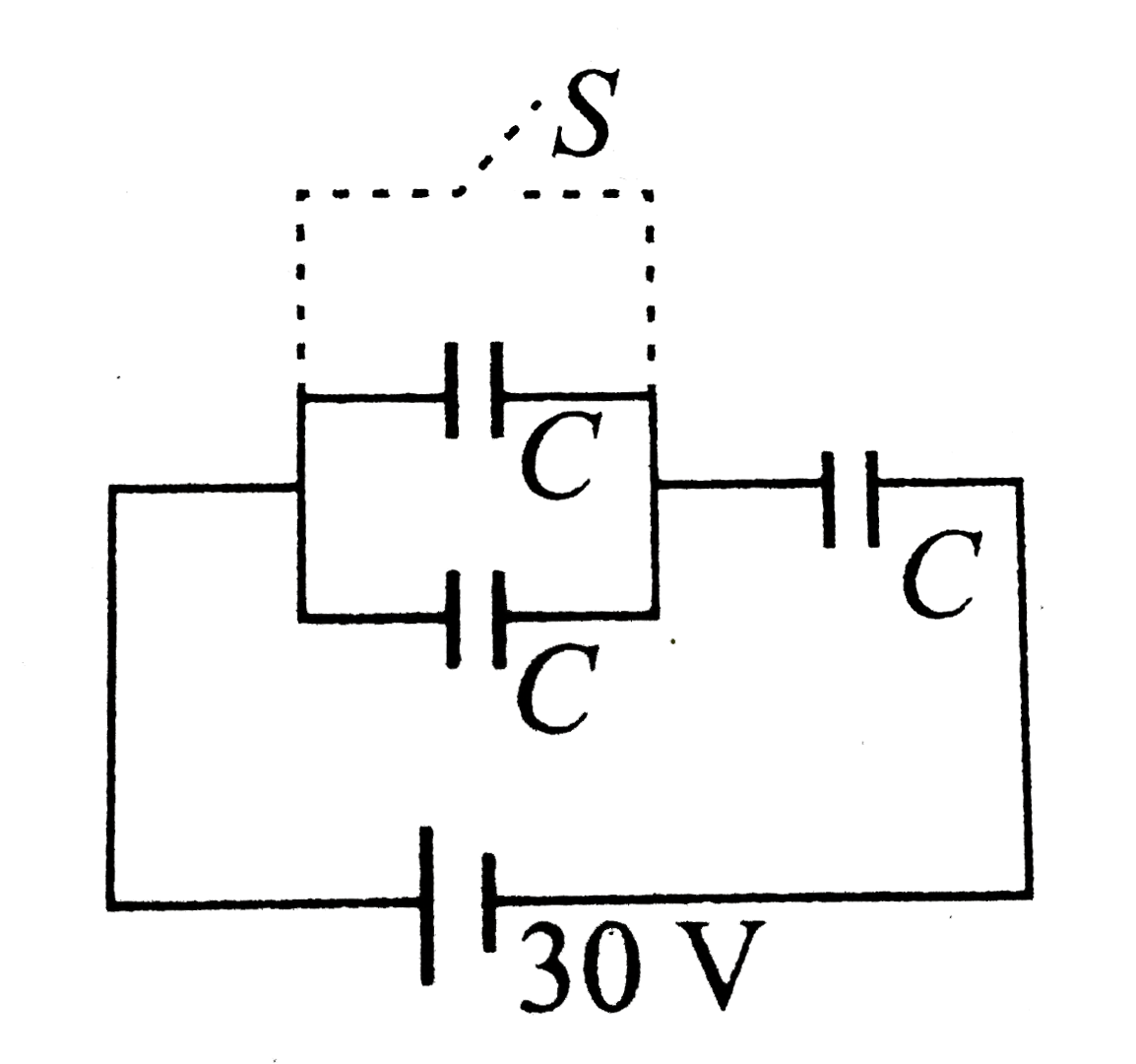Three capacitors each having capacitance `C=2 muF` are connected with a