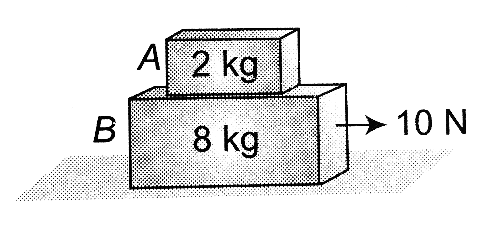 Block `A` of mass `2kg` is placed over a block `B` of mass `8kg` . The