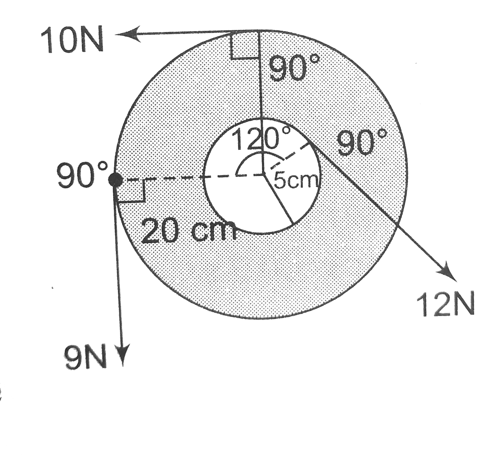 The Moment Of Interia Of An Angular Wheel Shown In Figure Is 3200 Kgm the-moment-of-interia-of-an-angular-wheel-shown-in-figure-is-3200-kgm