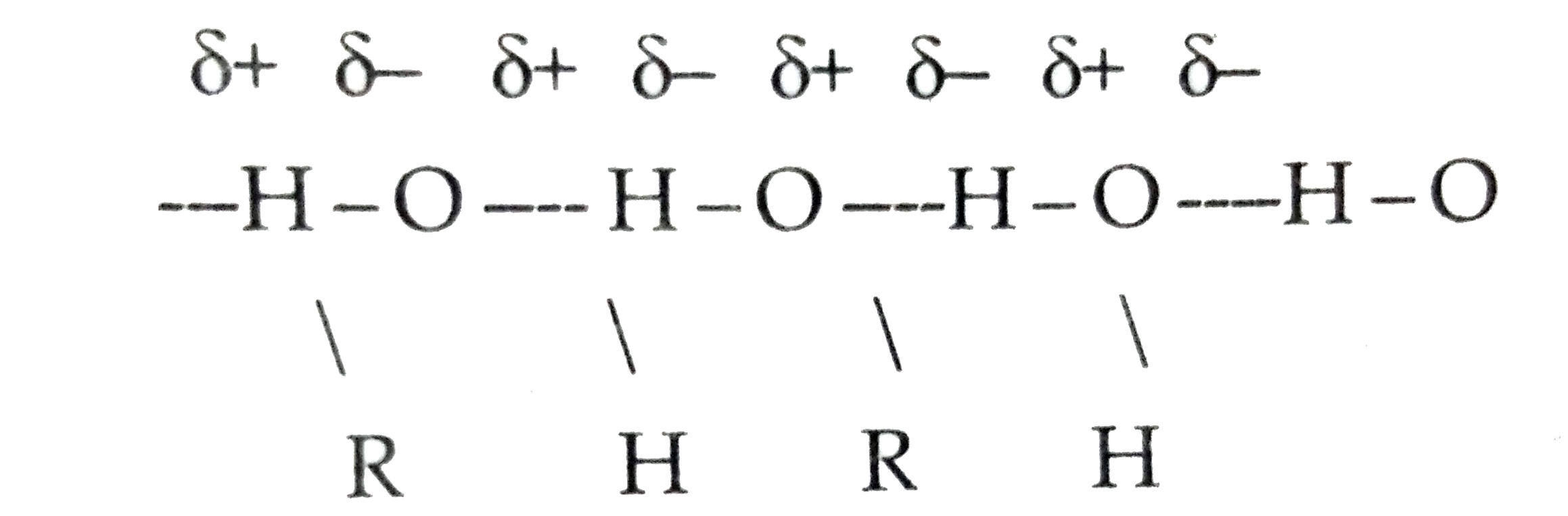 Explain why is orthonitrophenol more acidic than orthomethoxyphenol