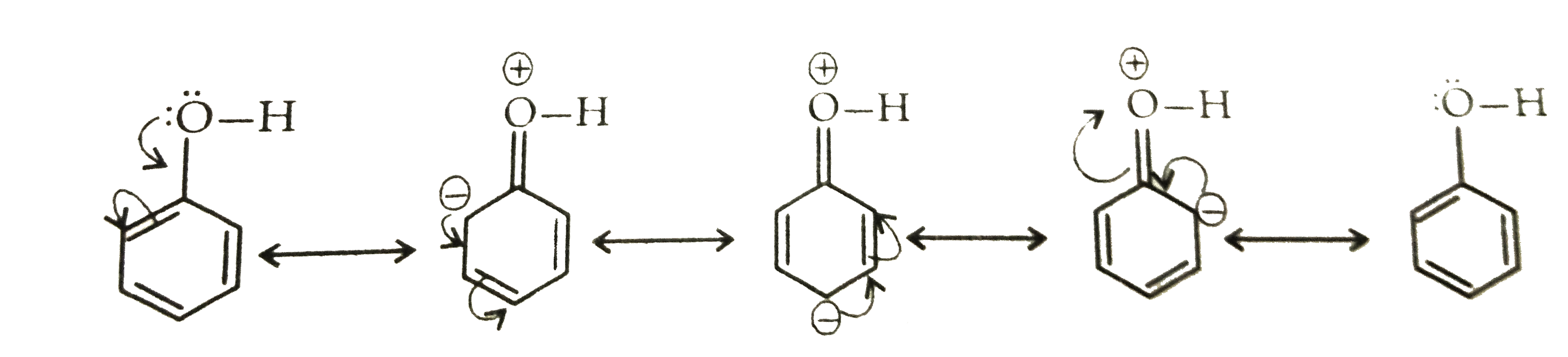 (a) Why phenol is more acidic than than ethanol ? (b) Write the