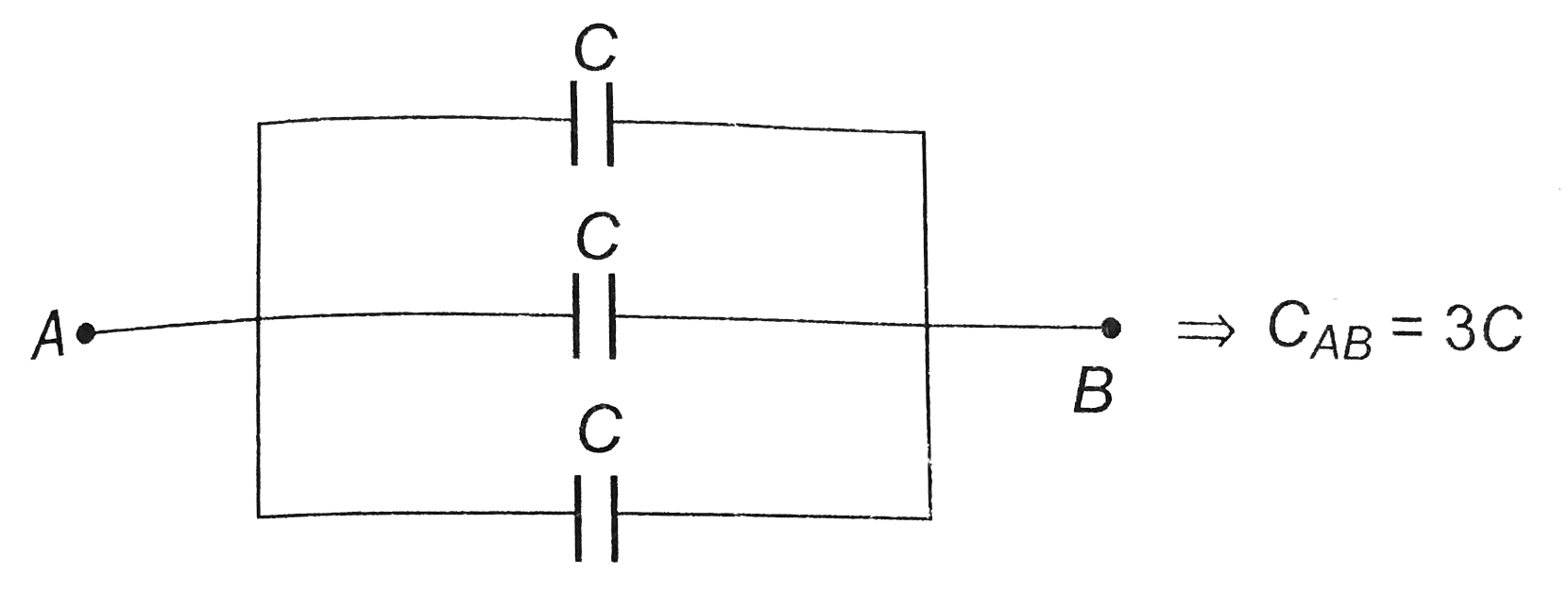 Three equal capacitors, each with capacitance `C` are connected as
