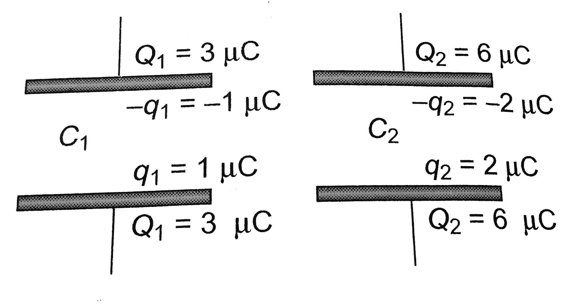 Assertion Charges are given to plates of two plane parallel plate