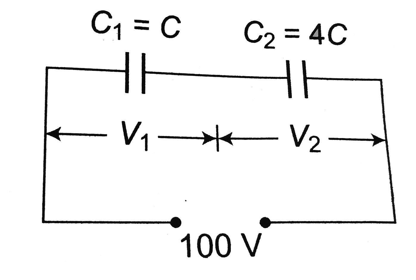 Two identical parallel plate capacitors are connected in series to a