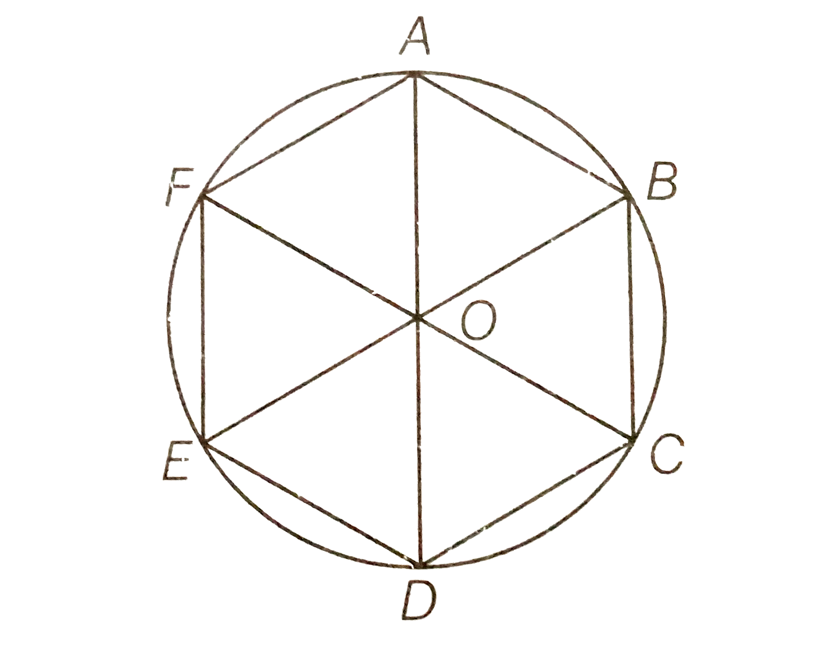 Hexagon Abcdef Circumscribe A Circle Hexagon Abcdef Circumscribe A Circle