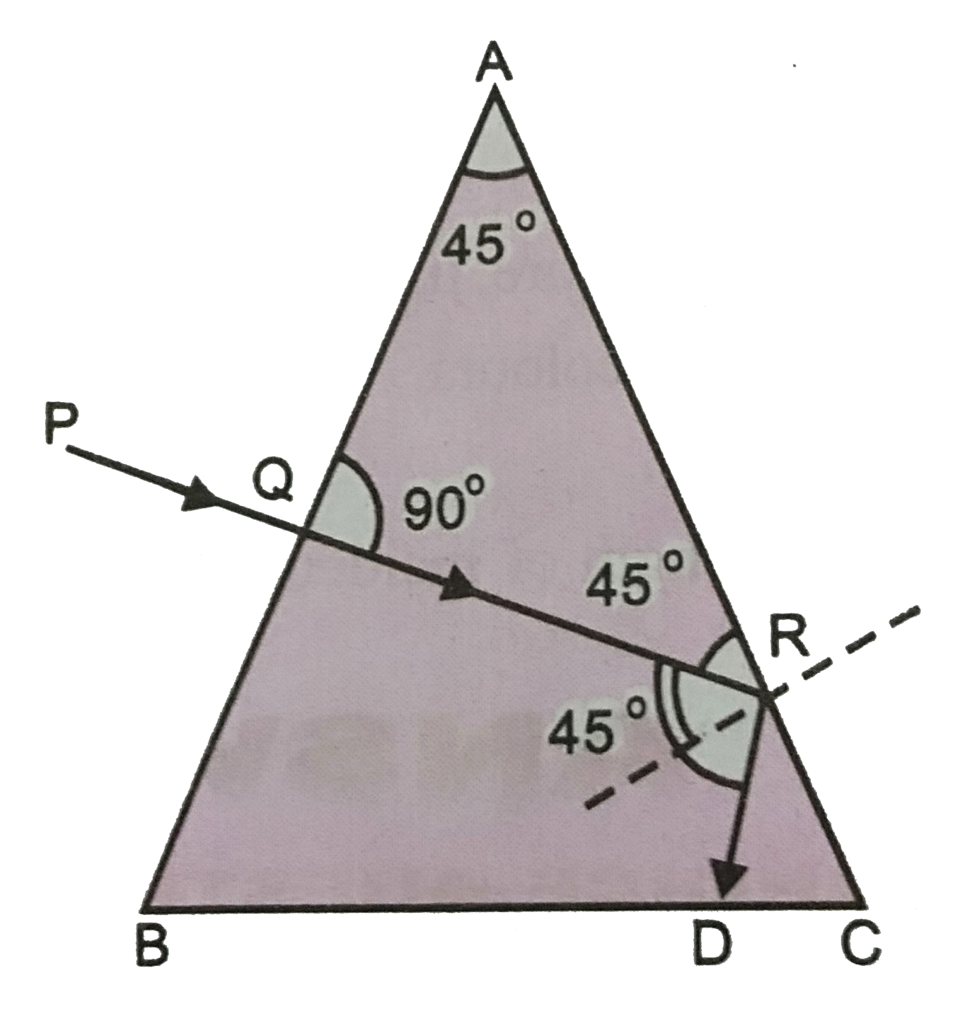 A Ray Falls On A Prism Abc A ray of light falls normally on one face of a prism of angle `45