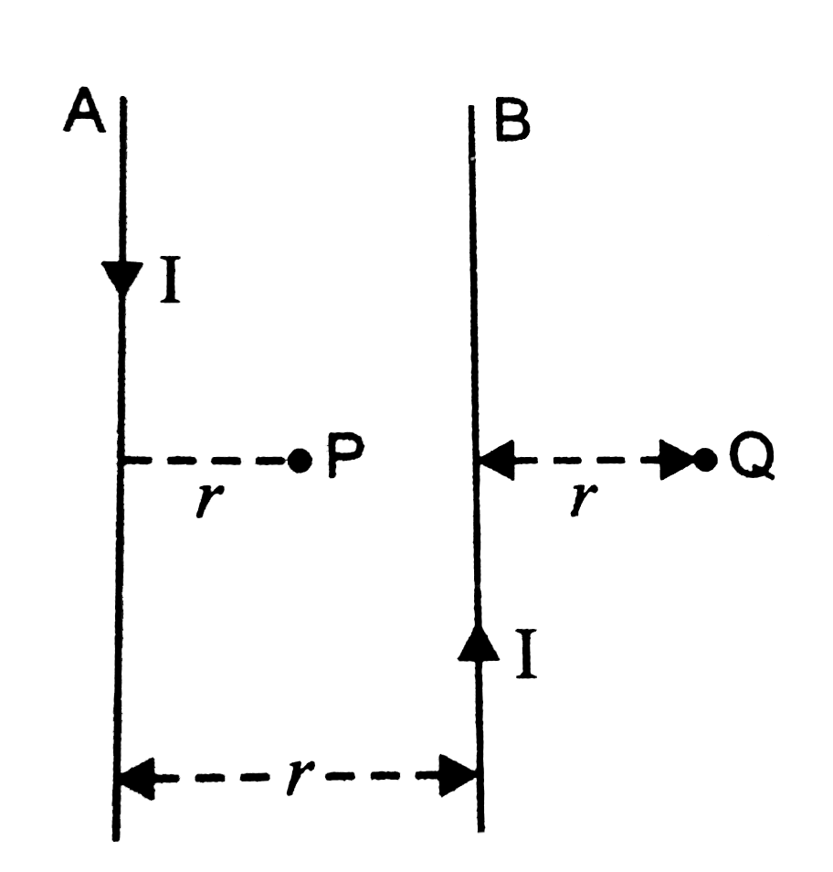 There are two infinite long parallel straight current carrying wires, A