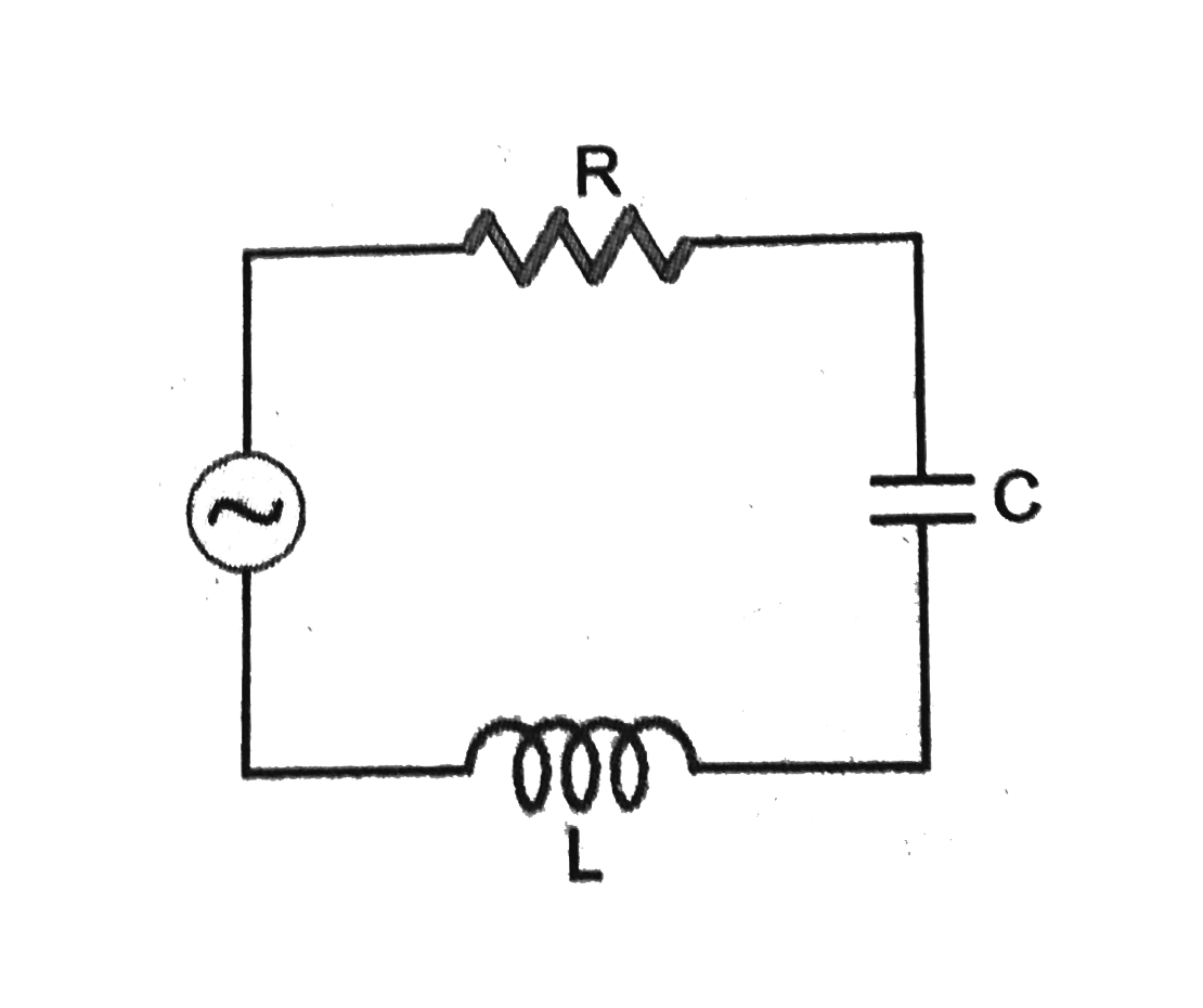 Fig. show a series LCR circuit with `L = 0.1 H , X_(C ) = 14 Omega` and