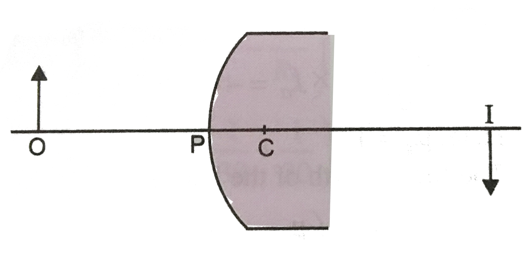 One end of a horizontal cylindrical glass rod `(mu=1.5)` of radius `5