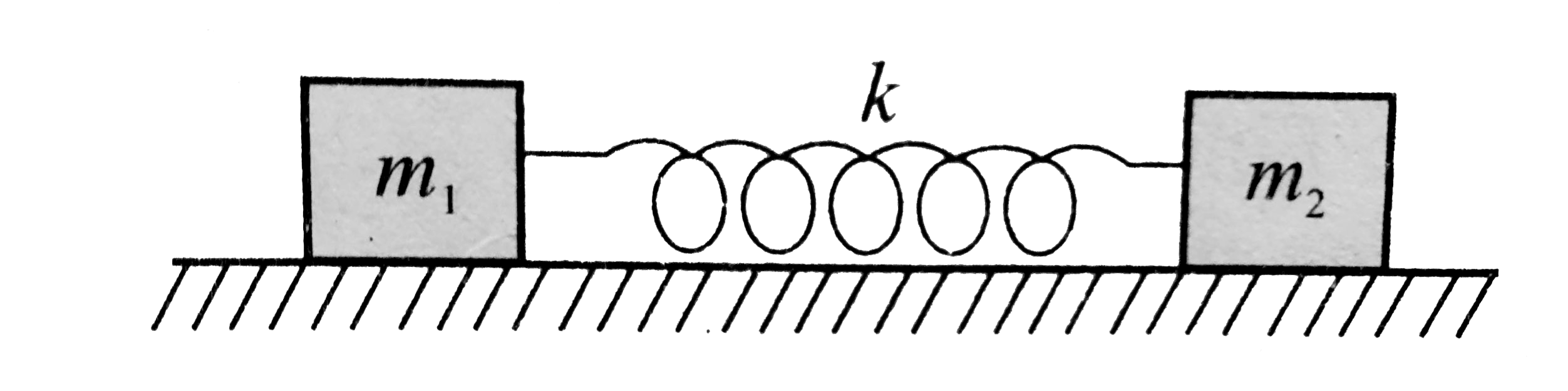 Two Blocks m 1 And m 2 Are Pulled On A Smooth Horizontal