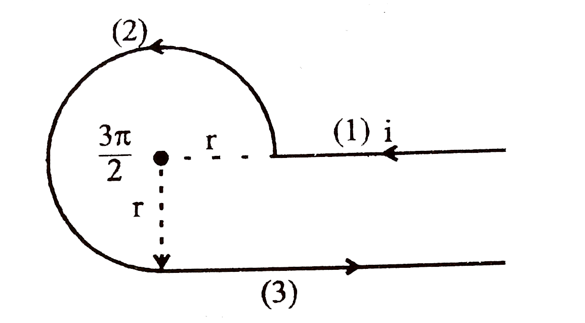 Find the induction at point `O` if the current carrying wire